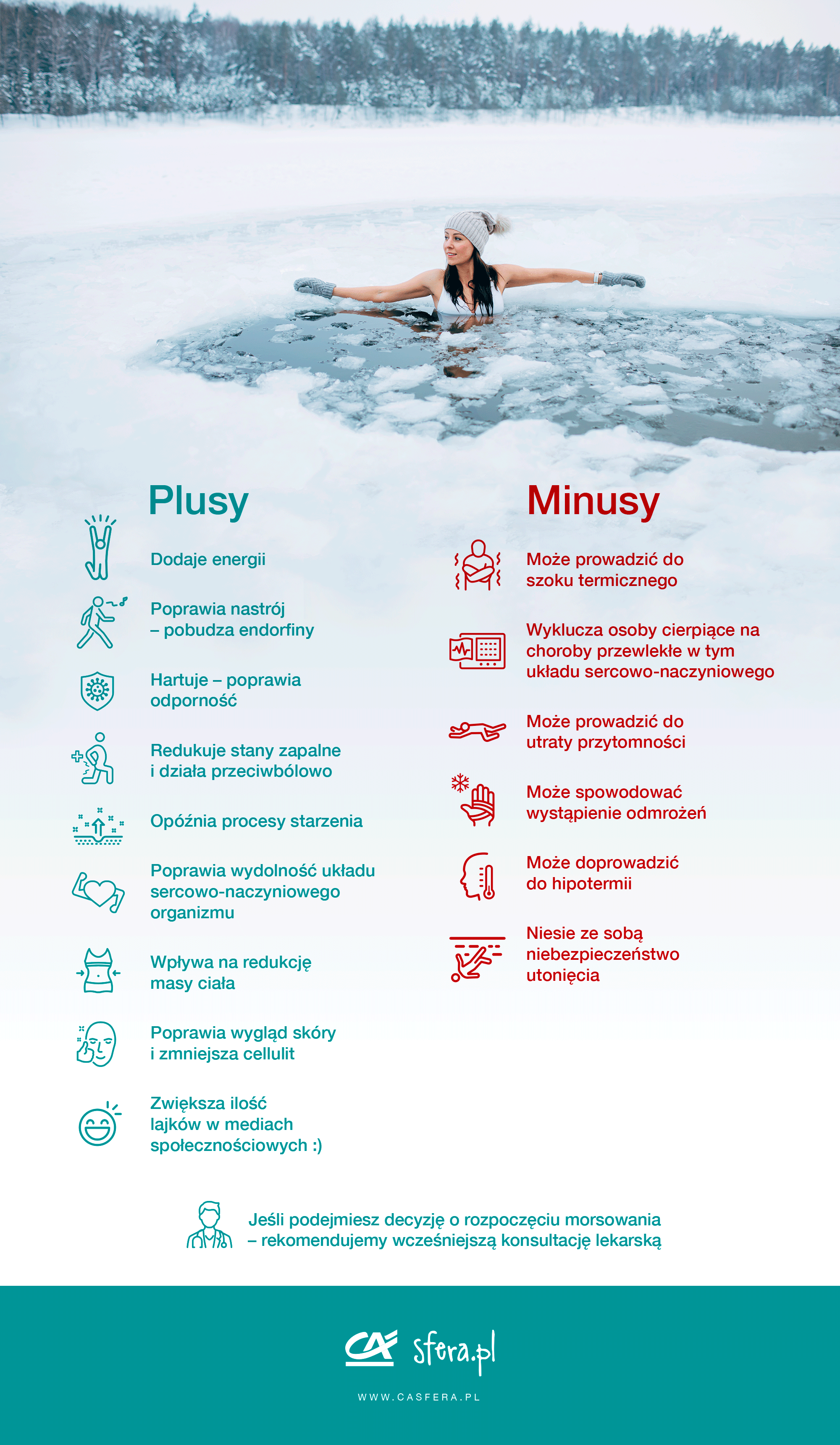 Morsowanie - zalety i wady - infografika