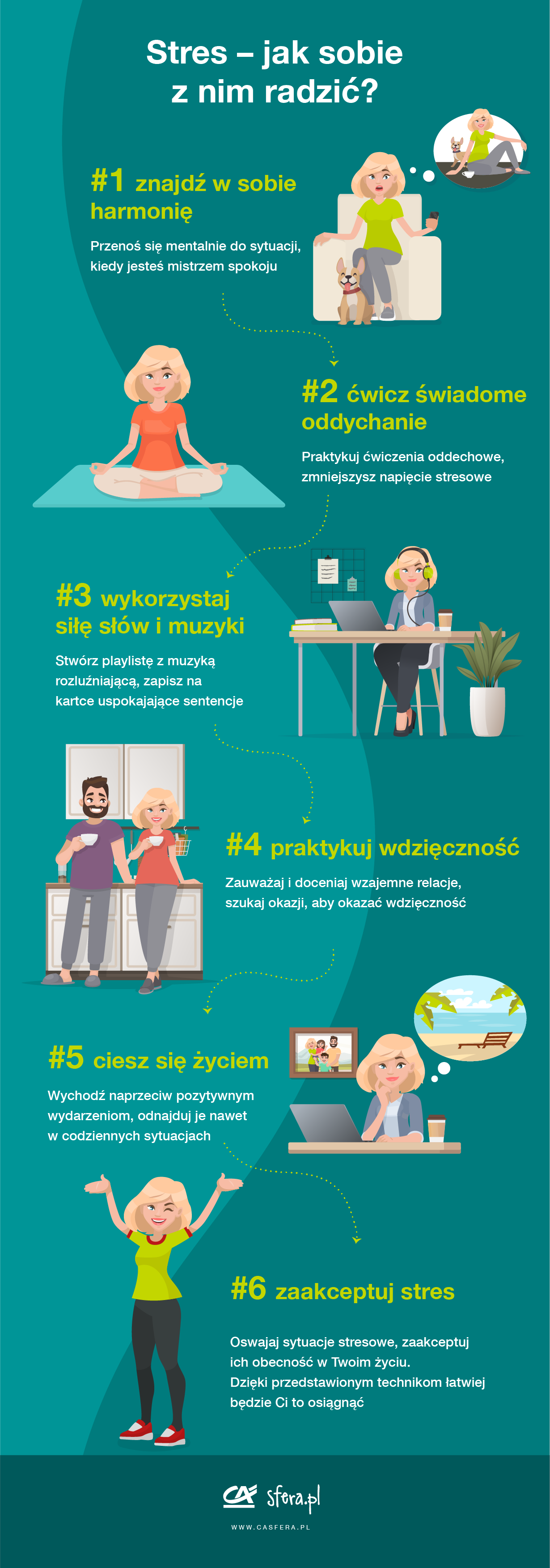 Stres - jak sobie z nim radzić? - infografika