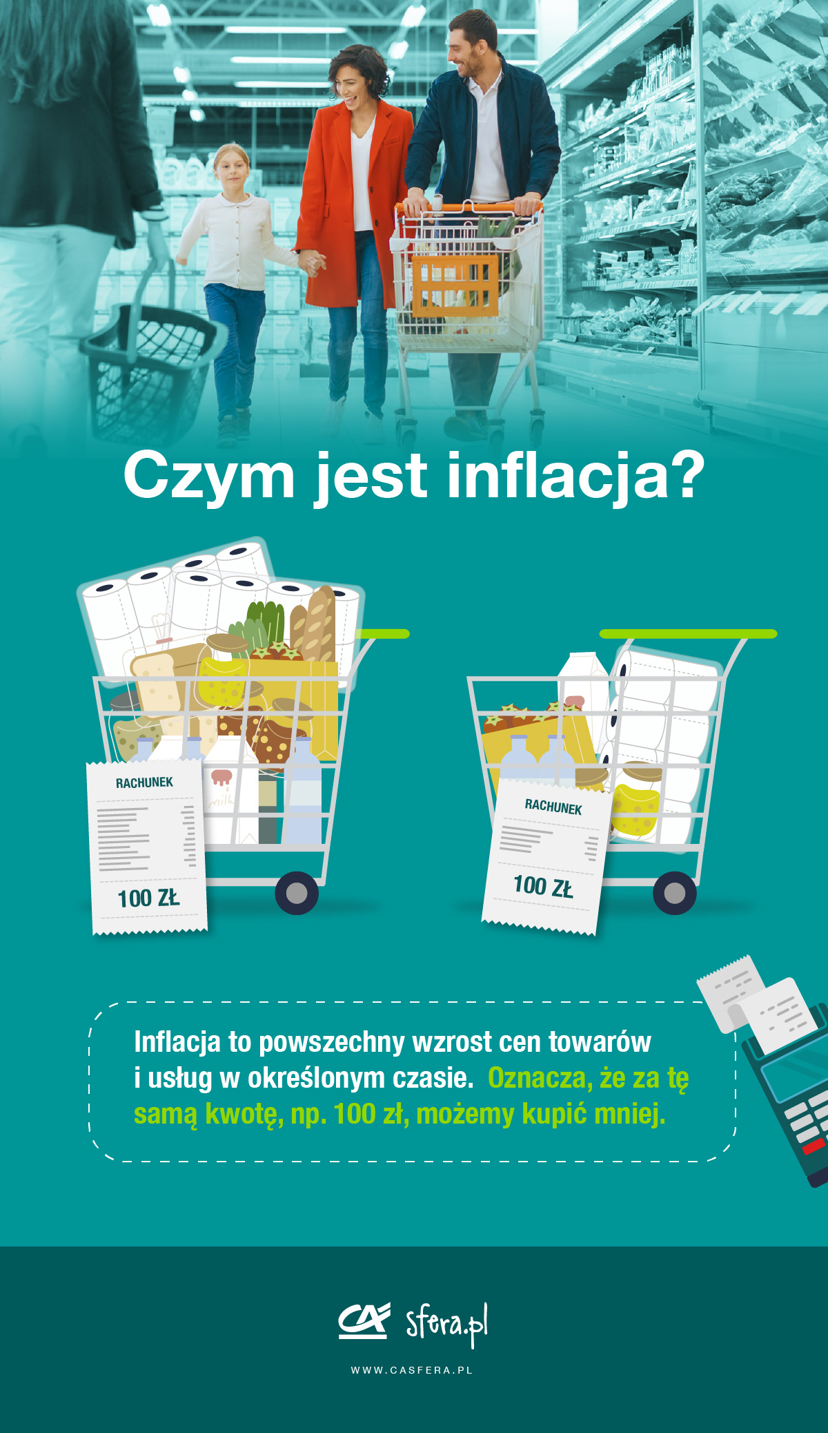 Inflacja - jak działa