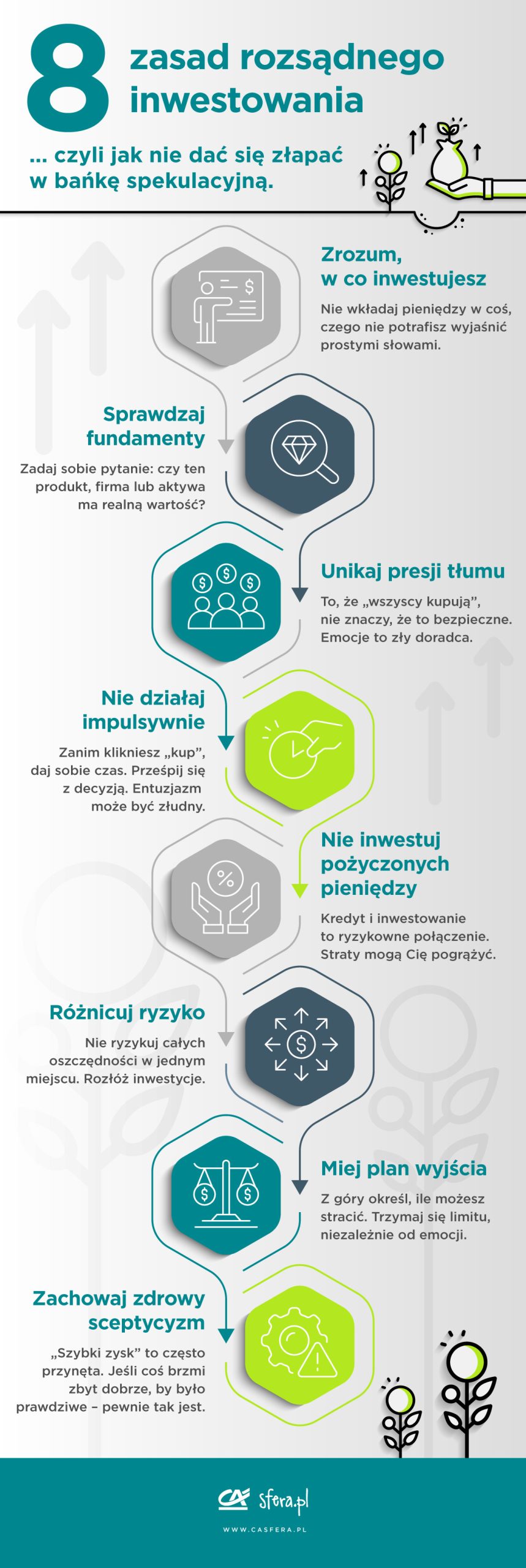 8 zasad rozsądnego inwestowania
