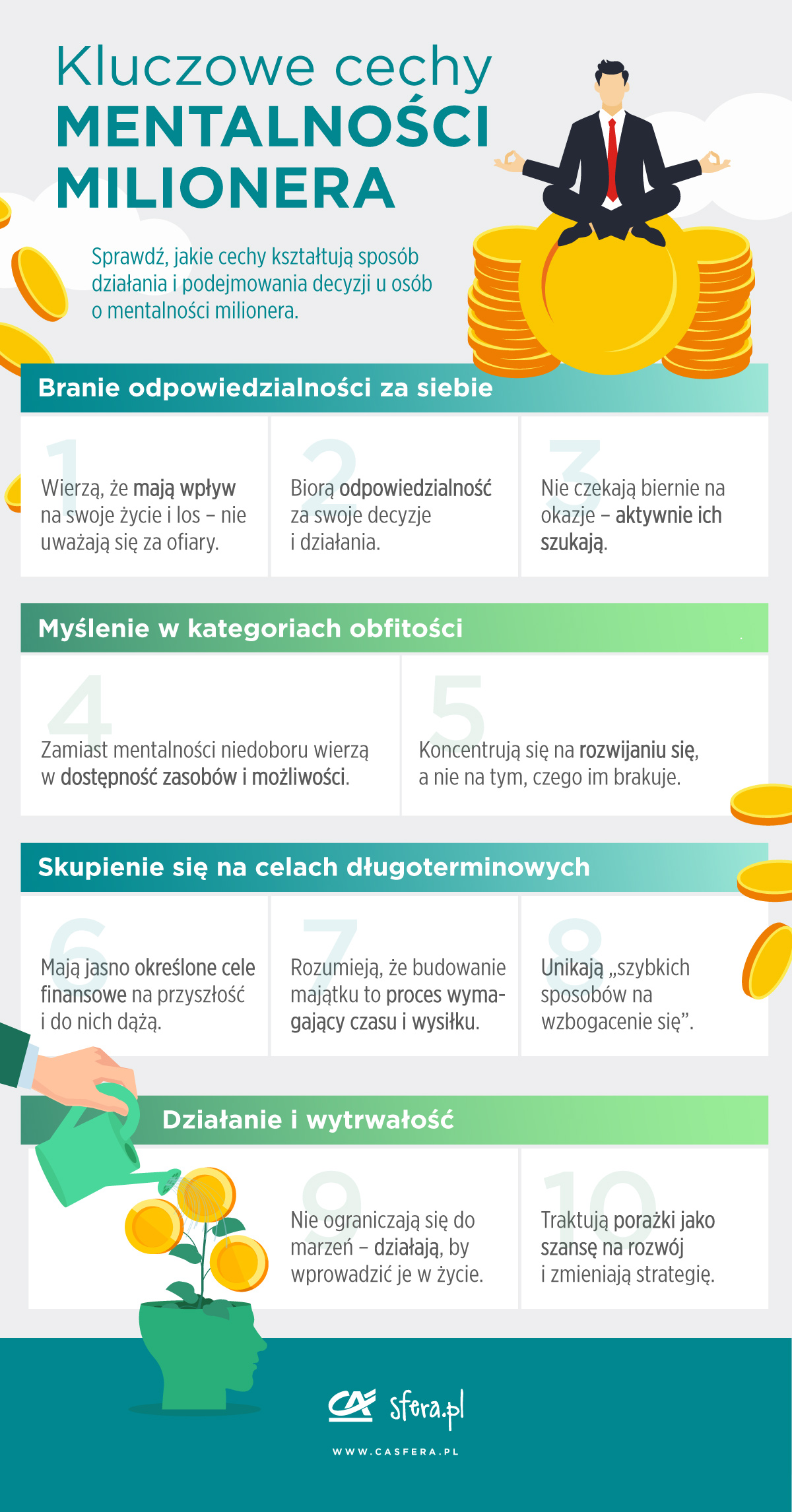 Mentalność milionera, cechy