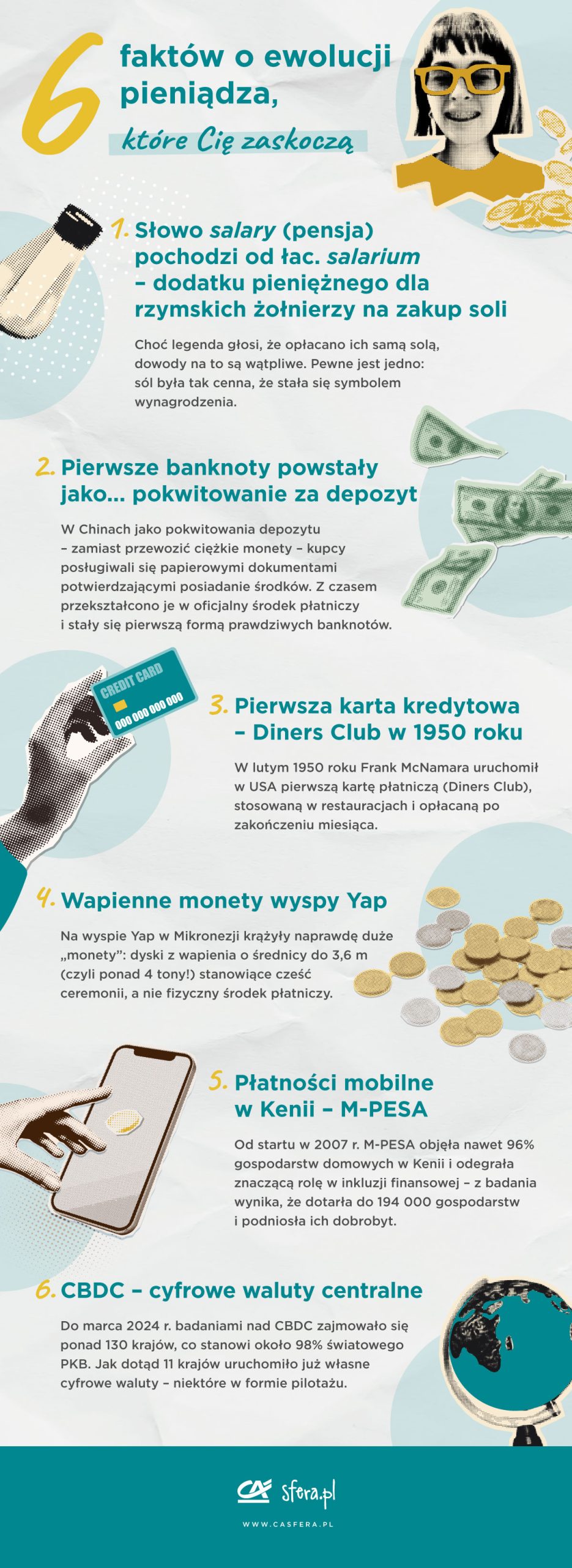 6 faktów o ewolucji pieniądza